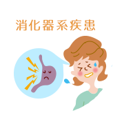 消化器系疾患